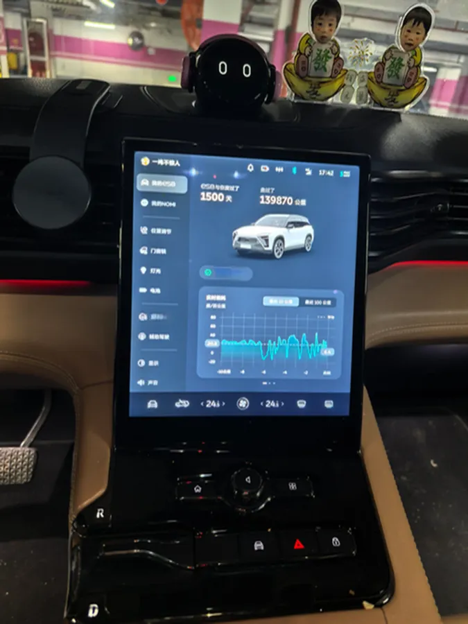 2022 NIO ES8 BEV 75KWH,autocango,china used car exporter,china ev exporter,chinese used car exporter,chinese used ev exporter