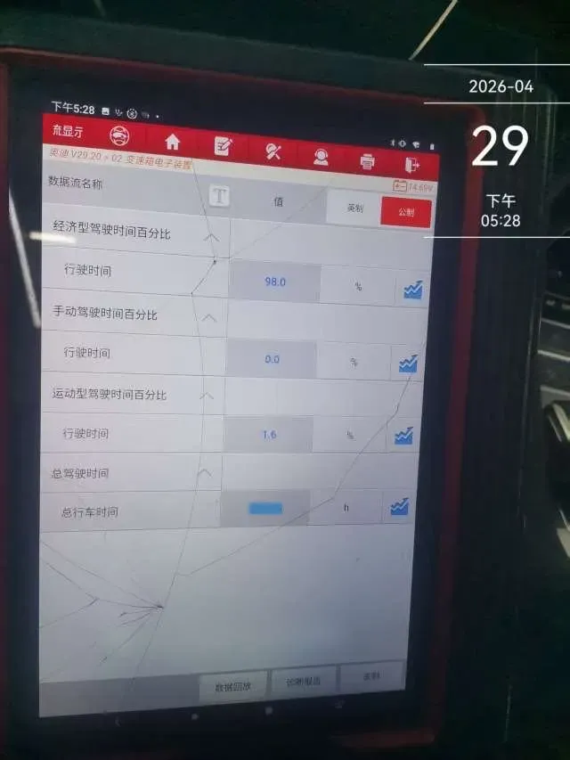 2022 Audi A6L 2.0T 190HP L4 7DCT,autocango,china used car exporter,china ev exporter,chinese used car exporter,chinese used ev exporter