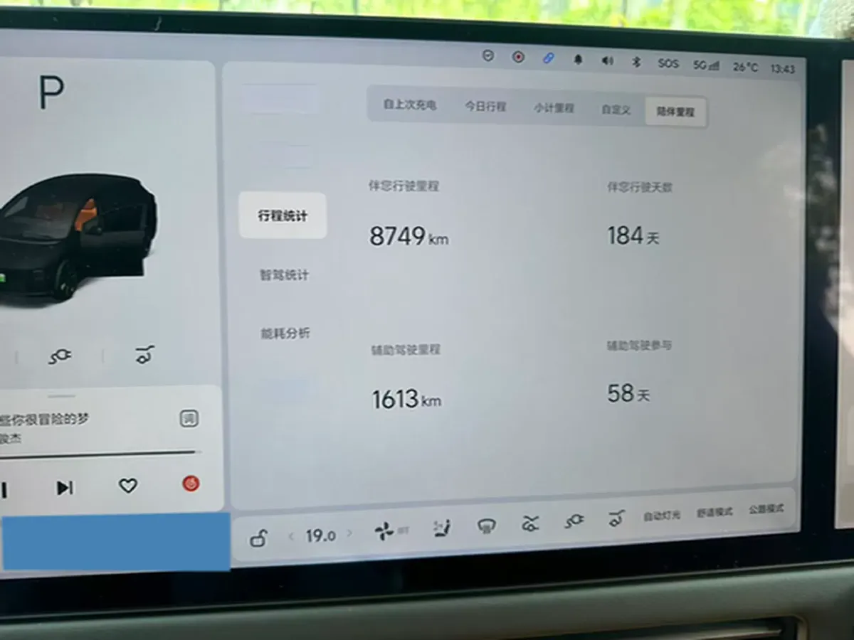 2025 Li i6 BEV,autocango,china used car exporter,china ev exporter,chinese used car exporter,chinese used ev exporter