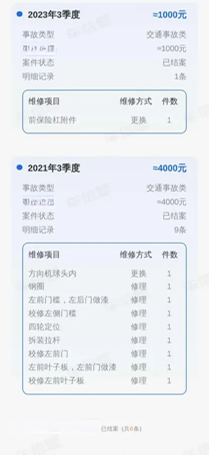 2020 Mazda 3 Axela 2.0L 158HP L4 6AT,autocango,china used car exporter,china ev exporter,chinese used car exporter,chinese used ev exporter