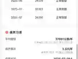 2024 Voyah Dream 1.5T 150HP L4 PHEV 43KWH