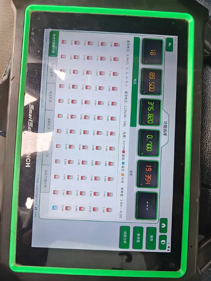 2022 Aion Y BEV 63.98KWH,autocango,china used car exporter,china ev exporter,chinese used car exporter,chinese used ev exporter