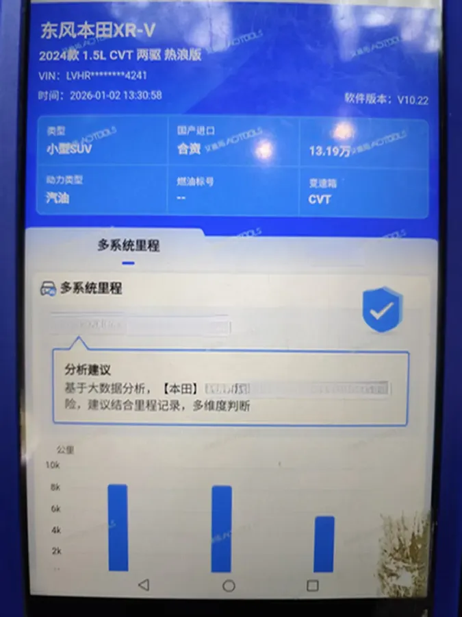 2023 Honda XR-V 1.5L 124HP L4 CVT,autocango,china used car exporter,china ev exporter,chinese used car exporter,chinese used ev exporter