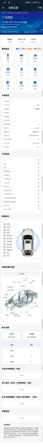 2023 Aion Y BEV 61.7KWH,autocango,china used car exporter,china ev exporter,chinese used car exporter,chinese used ev exporter