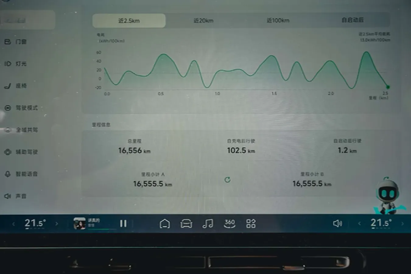 2024 Xpeng P7+ BEV 60.7KWH,autocango,china used car exporter,china ev exporter,chinese used car exporter,chinese used ev exporter