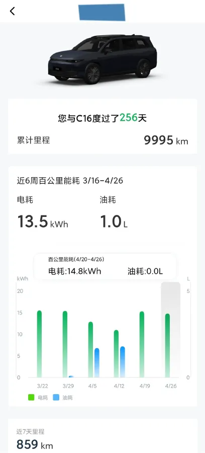 2026 Leapmotor C16 REEV 95HP REEV,autocango,china used car exporter,china ev exporter,chinese used car exporter,chinese used ev exporter