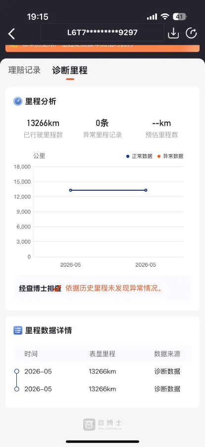 2025 Dongfeng Z9 2.0T 258HP L4 8AT,autocango,china used car exporter,china ev exporter,chinese used car exporter,chinese used ev exporter