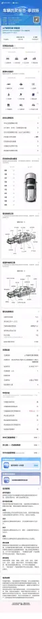 2022 LingBox uni BEV 11.52KWH,autocango,china used car exporter,china ev exporter,chinese used car exporter,chinese used ev exporter