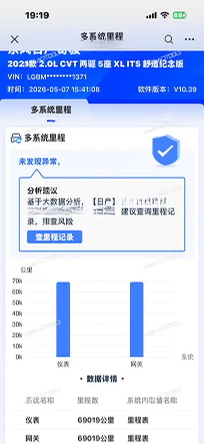 2021 Nissan X-Trail 2.0L 151HP L4 CVT,autocango,china used car exporter,china ev exporter,chinese used car exporter,chinese used ev exporter