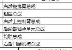2025 Jetour Freeman 2.0T 254HP L4 8AT,autocango,china used car exporter,china ev exporter,chinese used car exporter,chinese used ev exporter