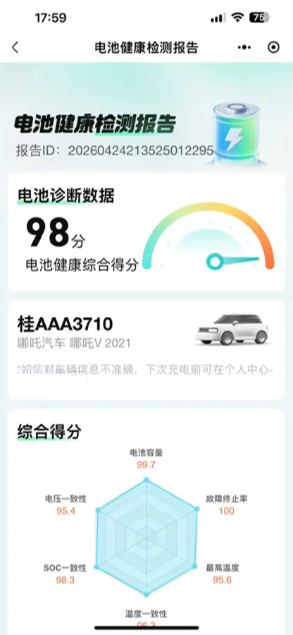 2021 Neta V BEV 38.54KWH,autocango,china used car exporter,china ev exporter,chinese used car exporter,chinese used ev exporter