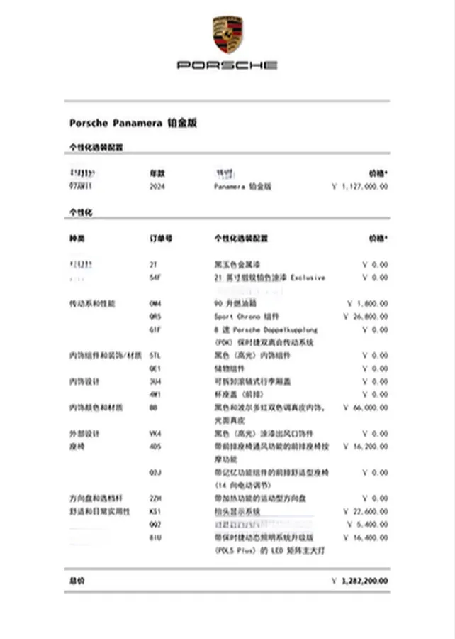 2023 Porsche Panamera 2.9T 330HP V6 8DCT,autocango,china used car exporter,china ev exporter,chinese used car exporter,chinese used ev exporter