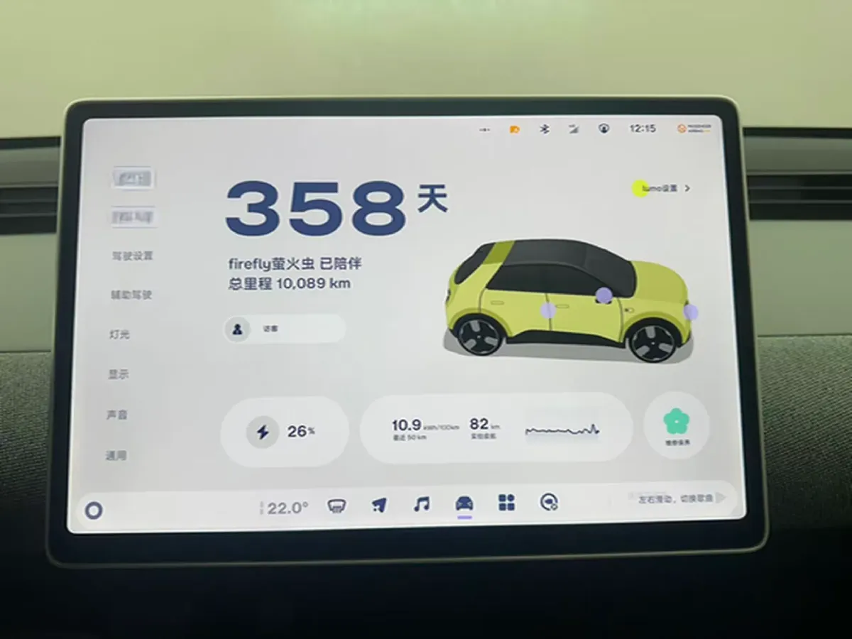 2025 Firefly Firefly BEV,autocango,china used car exporter,china ev exporter,chinese used car exporter,chinese used ev exporter