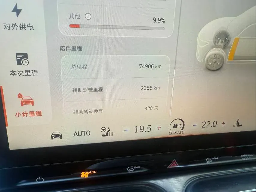 2022 Smart smart Elf 1 BEV 66KWH,autocango,china used car exporter,china ev exporter,chinese used car exporter,chinese used ev exporter