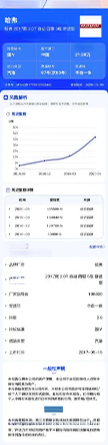 2017 Haval H9 2.0T 252HP L4 8AT,autocango,china used car exporter,china ev exporter,chinese used car exporter,chinese used ev exporter
