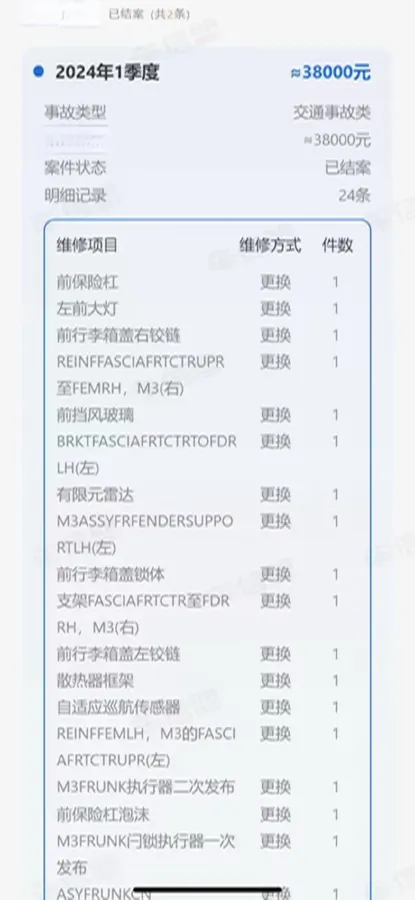 2020 Tesla Model 3 BEV 55KWH,autocango,china used car exporter,china ev exporter,chinese used car exporter,chinese used ev exporter