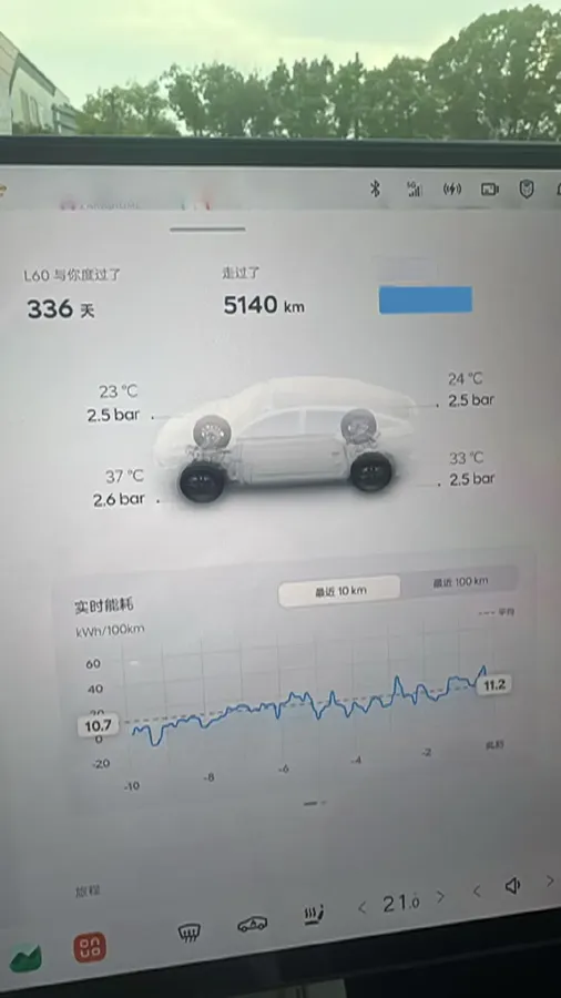 2024 ONVO L60 BEV 60KWH,autocango,china used car exporter,china ev exporter,chinese used car exporter,chinese used ev exporter