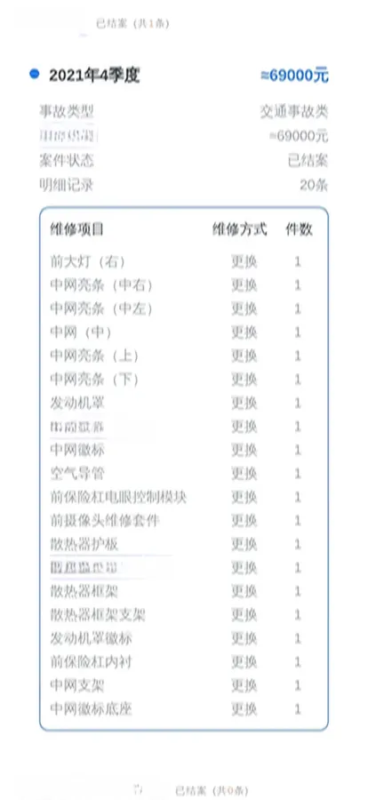 2021 Mercedes-Benz E Class 2.0T 258HP L4 9AT,autocango,china used car exporter,china ev exporter,chinese used car exporter,chinese used ev exporter