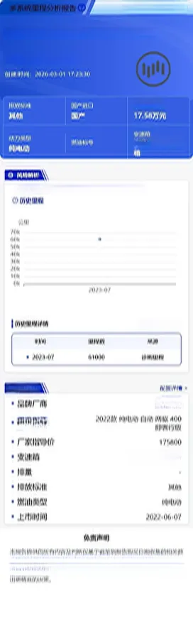 2022 Weltmeister EX5 BEV 52.704KWH,autocango,china used car exporter,china ev exporter,chinese used car exporter,chinese used ev exporter