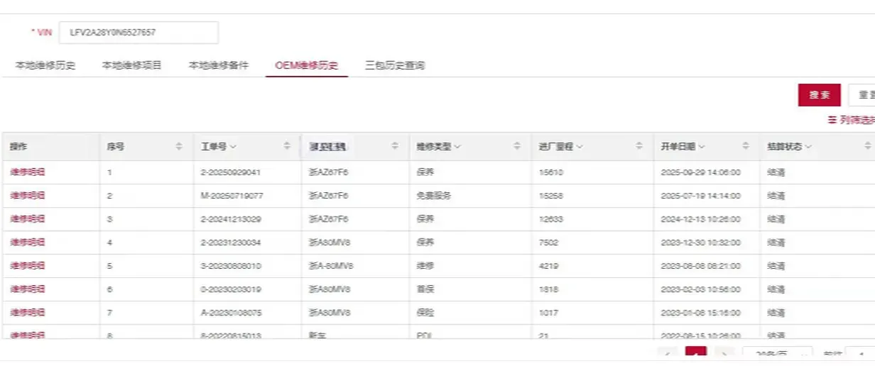 2022 Audi A3 1.4T 150HP L4 7DCT,autocango,china used car exporter,china ev exporter,chinese used car exporter,chinese used ev exporter