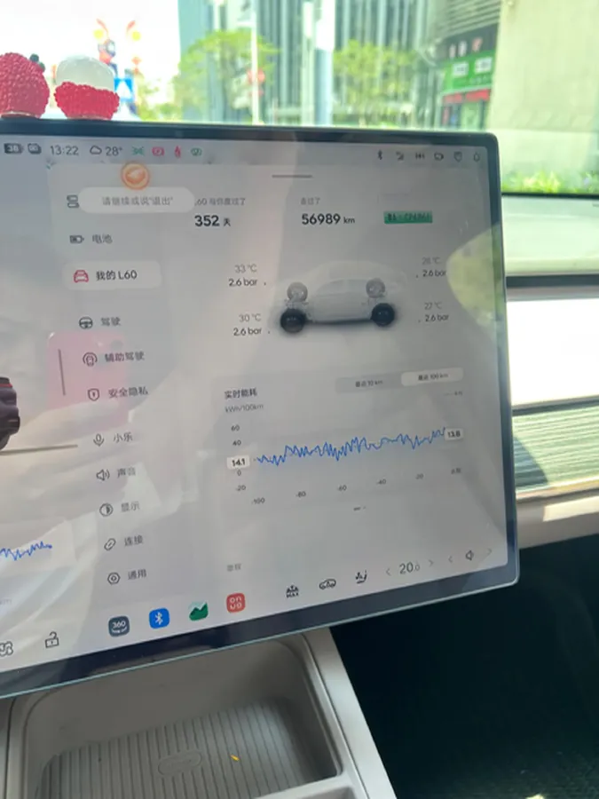 2024 ONVO L60 BEV 60KWH,autocango,china used car exporter,china ev exporter,chinese used car exporter,chinese used ev exporter