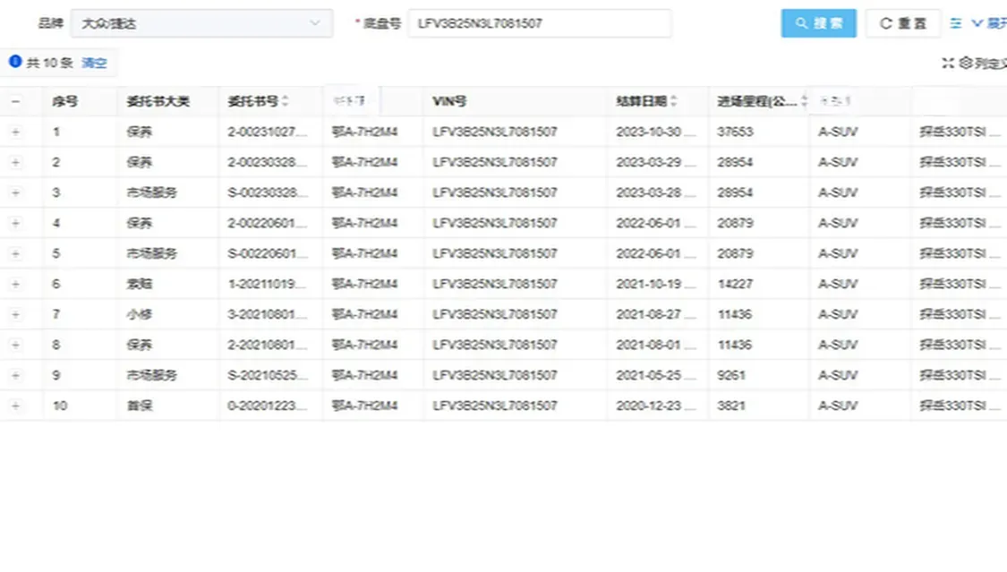 2020 Volkswagen Tayron 2.0T 186HP L4 7DCT,autocango,china used car exporter,china ev exporter,chinese used car exporter,chinese used ev exporter