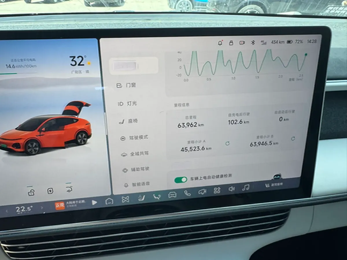 2023 Xpeng G6 BEV 87.5KWH,autocango,china used car exporter,china ev exporter,chinese used car exporter,chinese used ev exporter