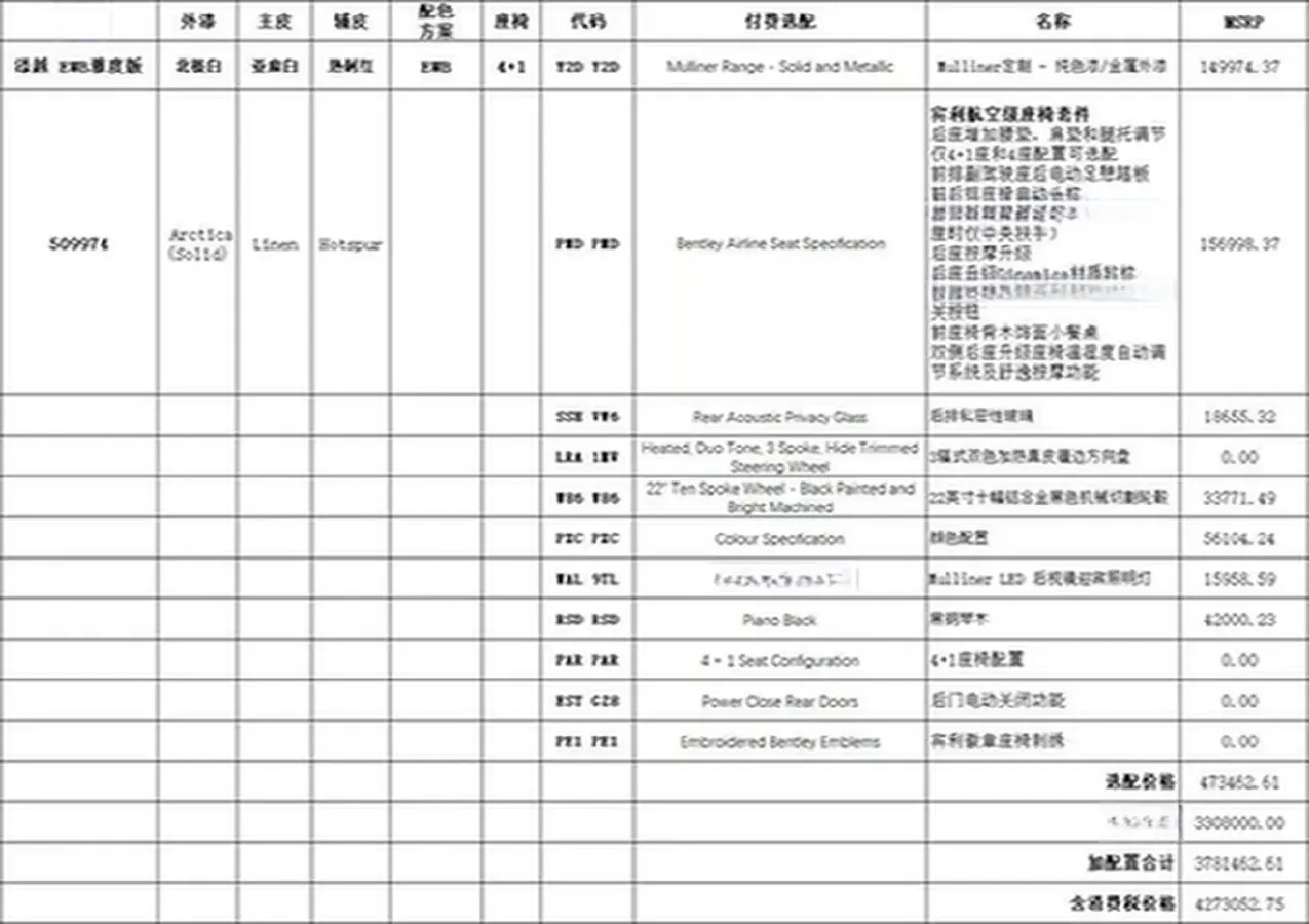 2024 Bentley Bentayga 4.0T 550HP V8 8AT,autocango,china used car exporter,china ev exporter,chinese used car exporter,chinese used ev exporter