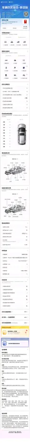 2021 Tesla Model 3 BEV 55KWH,autocango,china used car exporter,china ev exporter,chinese used car exporter,chinese used ev exporter