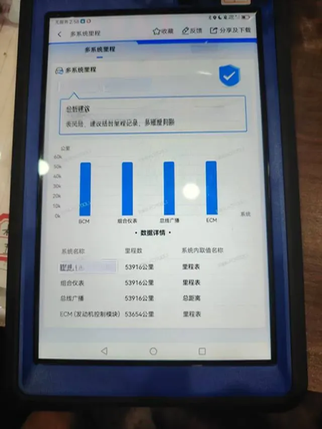 2019 Chevrolet Cavalier 1.5L 113HP L4 6AT,autocango,china used car exporter,china ev exporter,chinese used car exporter,chinese used ev exporter