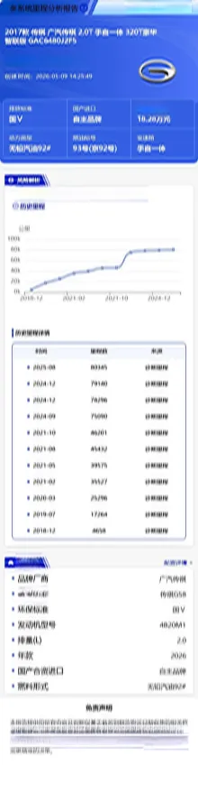 2017 GAC Trumpchi GS8 2.0T 201HP L4 6AT,autocango,china used car exporter,china ev exporter,chinese used car exporter,chinese used ev exporter