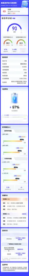 2021 BYD Yuan Pro BEV 50.1KWH,autocango,china used car exporter,china ev exporter,chinese used car exporter,chinese used ev exporter