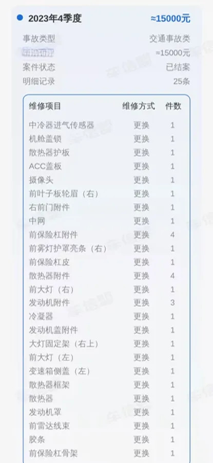 2021 Jetour X90 1.6T 197HP L4 7DCT,autocango,china used car exporter,china ev exporter,chinese used car exporter,chinese used ev exporter
