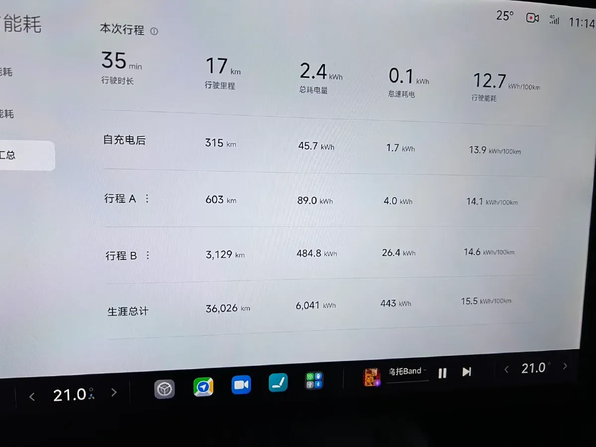2024 MI SU7 BEV 94.3KWH,autocango,china used car exporter,china ev exporter,chinese used car exporter,chinese used ev exporter