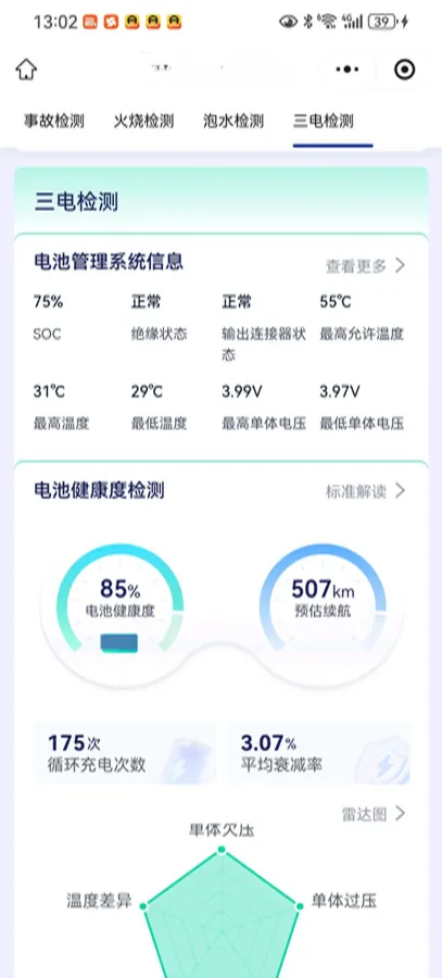 2020 Xpeng P7 BEV 70.8KWH,autocango,china used car exporter,china ev exporter,chinese used car exporter,chinese used ev exporter