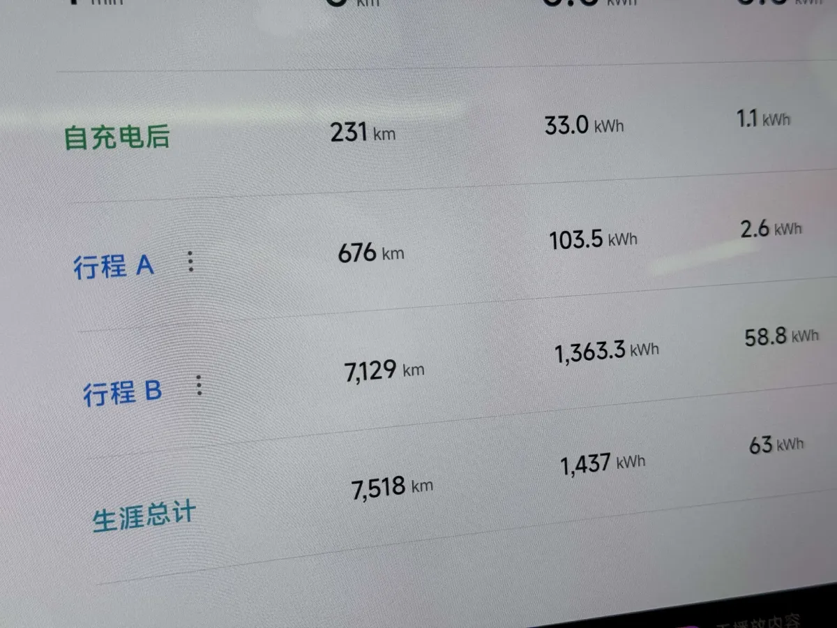 2024 MI SU7 BEV 94.3KWH,autocango,china used car exporter,china ev exporter,chinese used car exporter,chinese used ev exporter