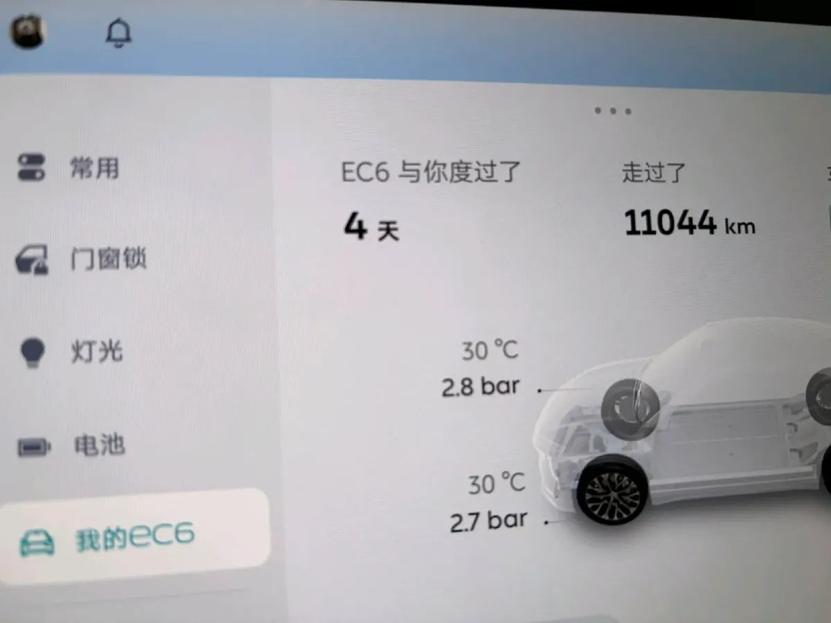 2025 NIO EC6 BEV,autocango,china used car exporter,china ev exporter,chinese used car exporter,chinese used ev exporter
