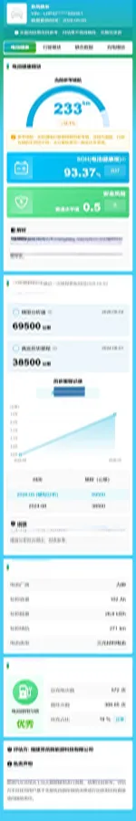 2022 DongFeng eπ Nami EX1 BEV 26.8KWH,autocango,china used car exporter,china ev exporter,chinese used car exporter,chinese used ev exporter