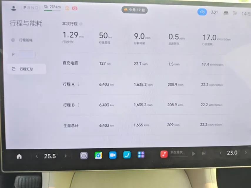 2025 MI YU7 BEV 101.7KWH,autocango,china used car exporter,china ev exporter,chinese used car exporter,chinese used ev exporter