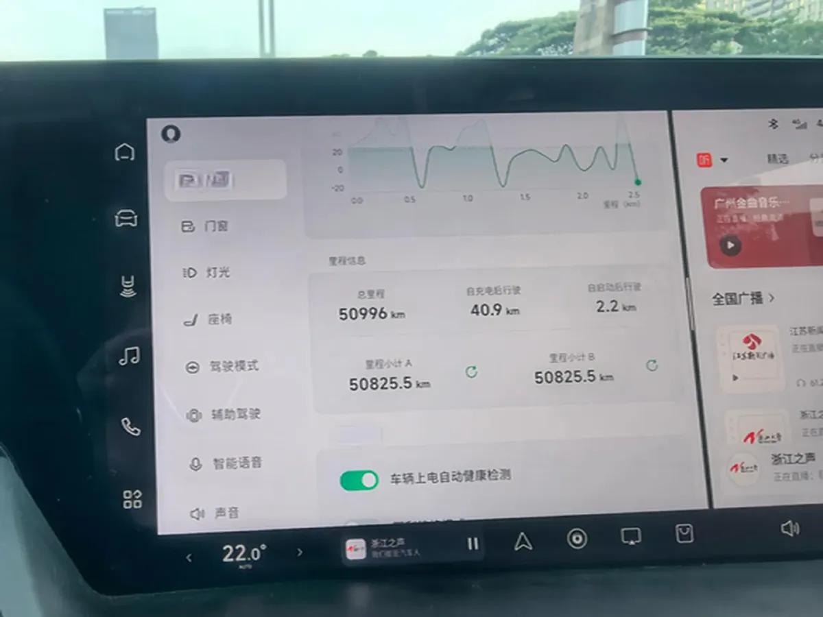 2021 Iveco OuSheng 3.0T 180HP L4 8AT,autocango,china used car exporter,china ev exporter,chinese used car exporter,chinese used ev exporter