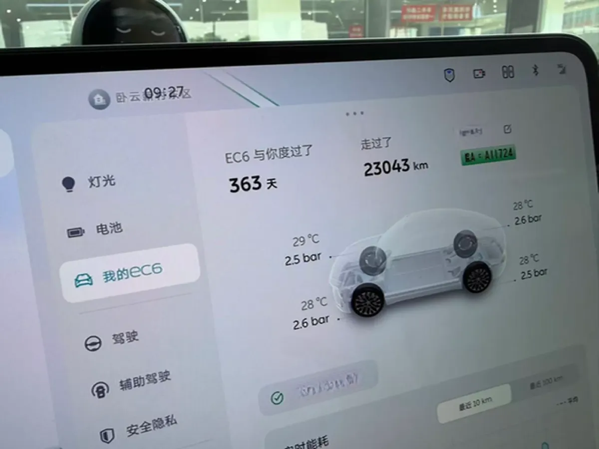 2025 NIO EC6 BEV,autocango,china used car exporter,china ev exporter,chinese used car exporter,chinese used ev exporter
