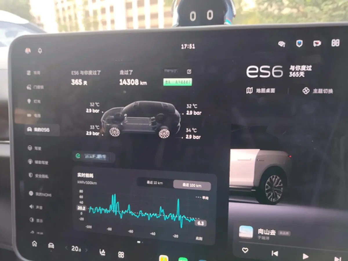 2025 NIO ES6 BEV,autocango,china used car exporter,china ev exporter,chinese used car exporter,chinese used ev exporter