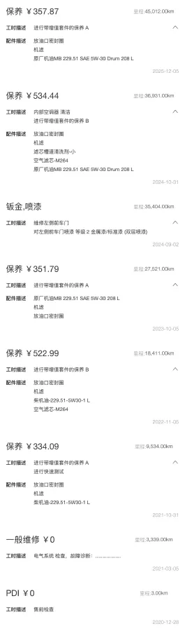 2021 Mercedes-Benz C Class 1.5T 156HP L4 9AT,autocango,china used car exporter,china ev exporter,chinese used car exporter,chinese used ev exporter
