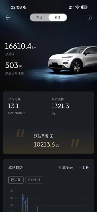 2025 ChangAn QiYuan A07 BEV 56.1KWH,autocango,china used car exporter,china ev exporter,chinese used car exporter,chinese used ev exporter