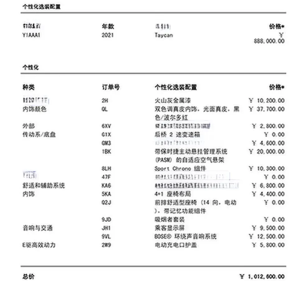 2020 Porsche Taycan 2AT BEV 79.2KWH,autocango,china used car exporter,china ev exporter,chinese used car exporter,chinese used ev exporter