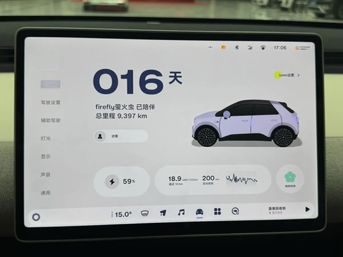 2025 Firefly Firefly BEV,autocango,china used car exporter,china ev exporter,chinese used car exporter,chinese used ev exporter