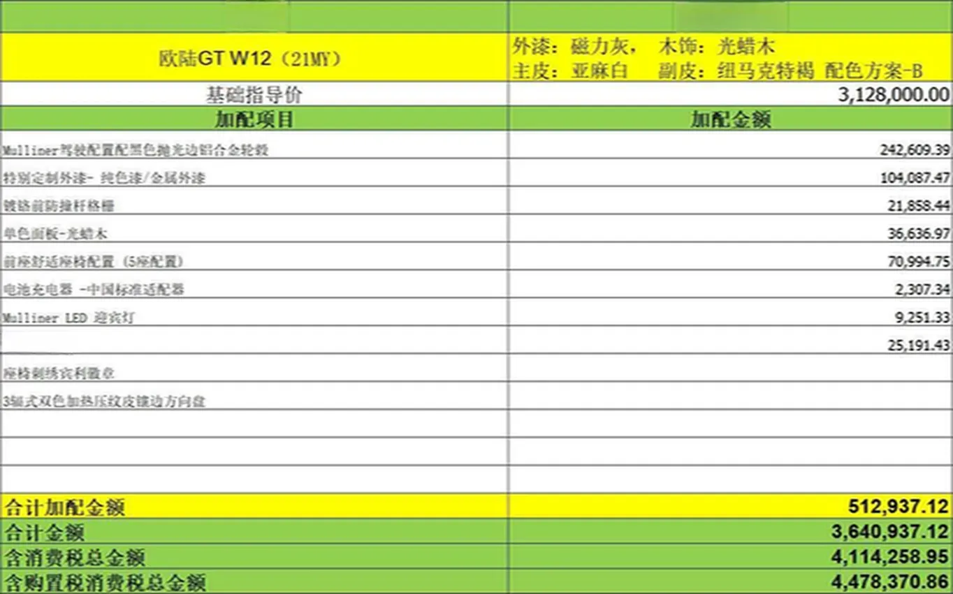 2022 Bentley Continental 6.0T 635HP W12 8DCT,autocango,china used car exporter,china ev exporter,chinese used car exporter,chinese used ev exporter