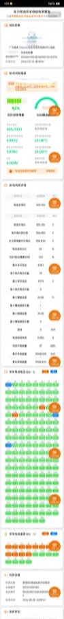 2025 Aion Y BEV,autocango,china used car exporter,china ev exporter,chinese used car exporter,chinese used ev exporter