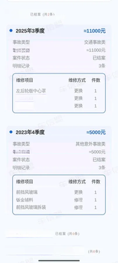 2021 Tesla Model 3 BEV 55KWH,autocango,china used car exporter,china ev exporter,chinese used car exporter,chinese used ev exporter