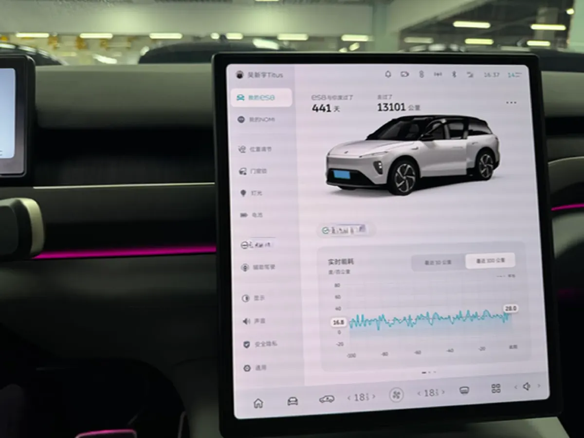 2024 NIO ES8 BEV 75KWH,autocango,china used car exporter,china ev exporter,chinese used car exporter,chinese used ev exporter